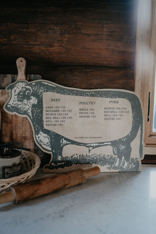 Cooking Temps Cow